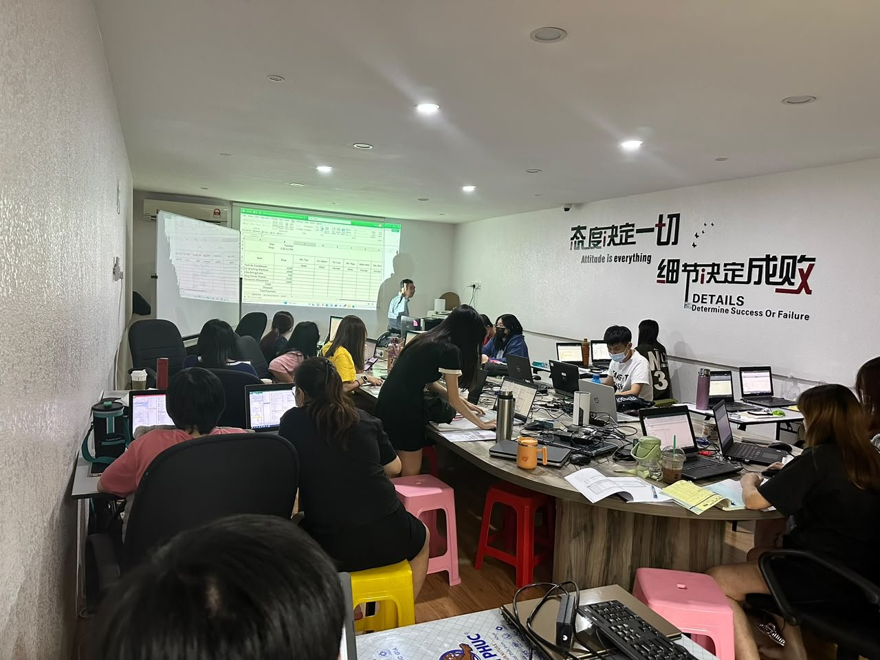 Learning & Training