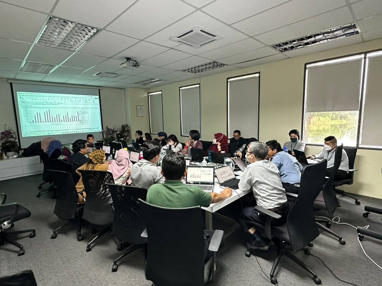 Learning & Training