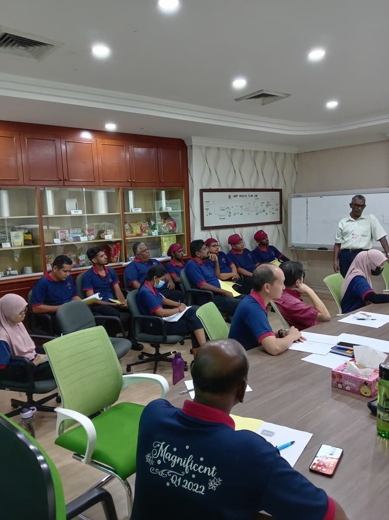 Learning & Training